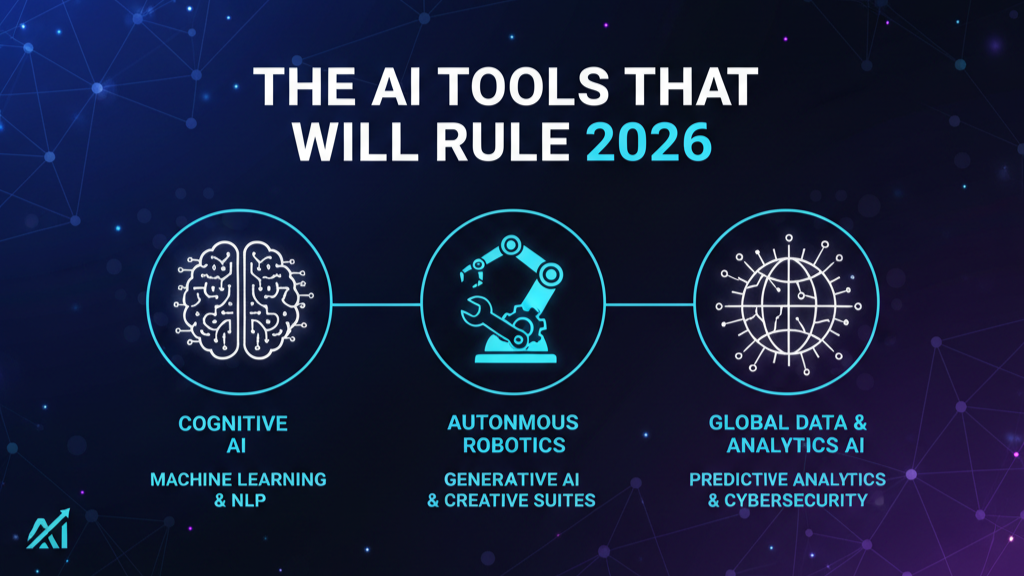 The AI Tools That Will Rule 2026