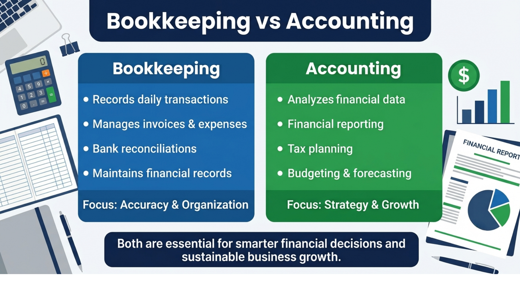 Bookkeeping vs accounting comparison infographic showing the key differences, roles, and benefits.